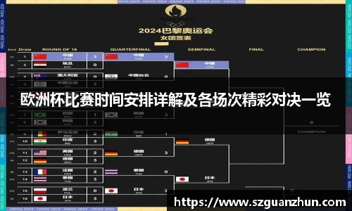 欧洲杯比赛时间安排详解及各场次精彩对决一览